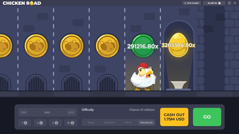 France - chicken road slot